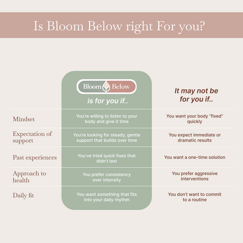 Bloom Below (Daily Probiotic)
